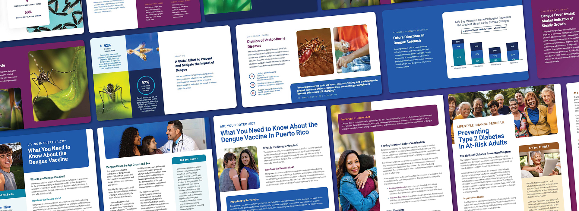 Composite of CDC refresh materials