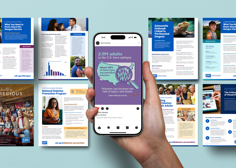 Compilation of CDC works